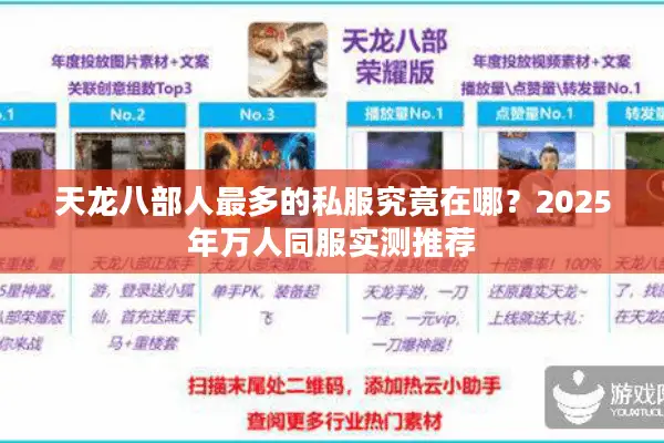 天龙八部人最多的私服究竟在哪？2025年万人同服实测推荐