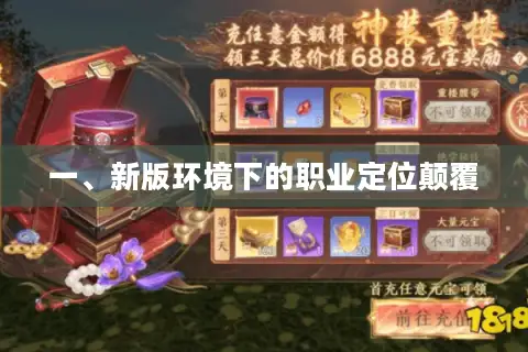 一、新版环境下的职业定位颠覆