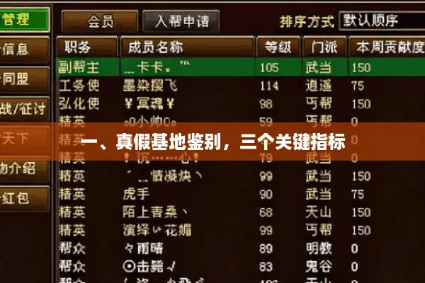 一、真假基地鉴别，三个关键指标