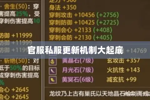 官服私服更新机制大起底