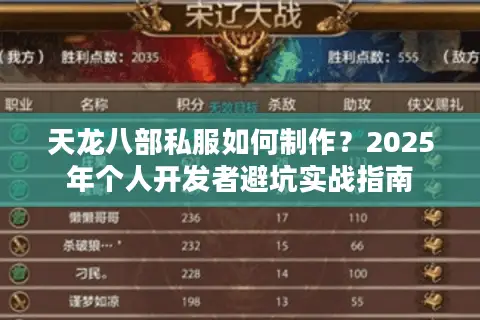 天龙八部私服如何制作?2025年个人开发者避坑实战指南 天龙八部私服如何制作?2025年个人开发者避坑实战指南