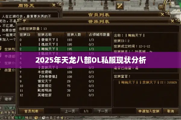 2025年天龙八部OL私服现状分析