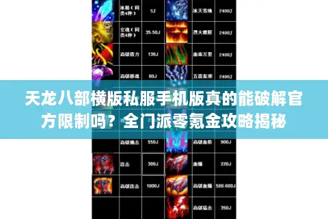 天龙八部横版私服手机版真的能破解官方限制吗?全门派零氪金攻略揭秘 天龙八部横版私服手机版真的能破解官方限制吗?全门派零氪金攻略揭秘