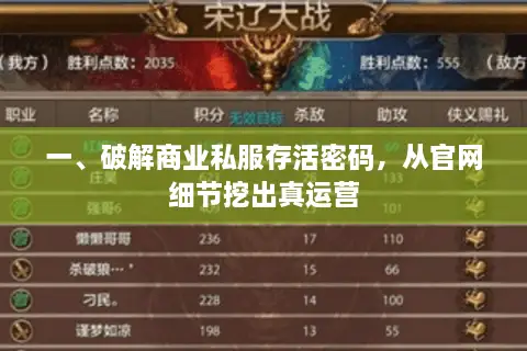 一、破解商业私服存活密码，从官网细节挖出真运营