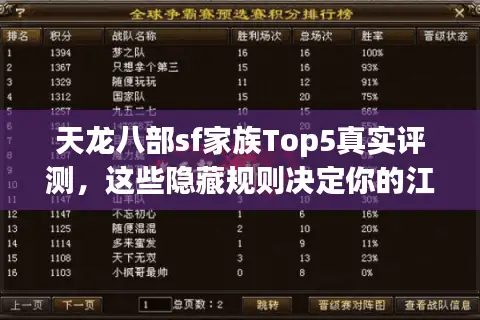天龙八部sf家族Top5真实评测,这些隐藏规则决定你的江湖地位 天龙八部sf家族Top5真实评测,这些隐藏规则决定你的江湖地位