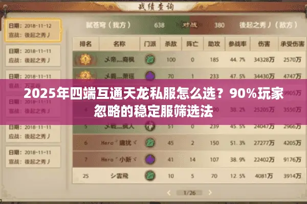 2025年四端互通天龙私服怎么选?90%玩家忽略的稳定服筛选法 2025年四端互通天龙私服怎么选?90%玩家忽略的稳定服筛选法