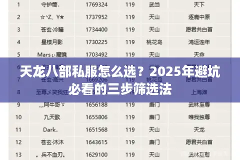 天龙八部私服怎么选？2025年避坑必看的三步筛选法