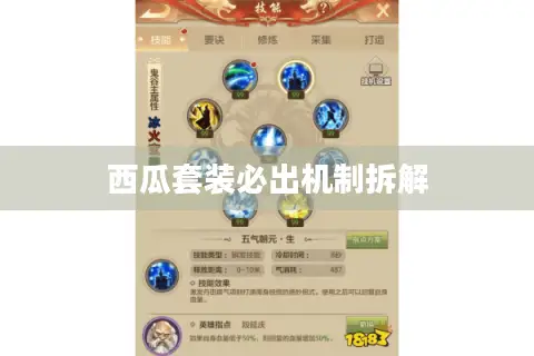 西瓜套装必出机制拆解