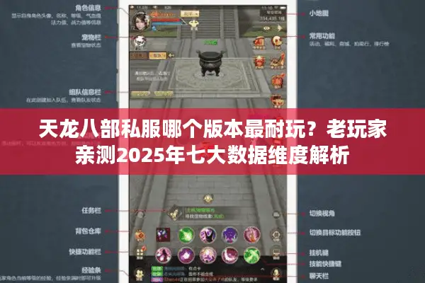 天龙八部私服哪个版本最耐玩?老玩家亲测2025年七大数据维度解析 天龙八部私服哪个版本最耐玩?老玩家亲测2025年七大数据维度解析