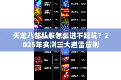 天龙八部私服怎么选不踩坑?2025年实测三大避雷法则 天龙八部私服怎么选不踩坑?2025年实测三大避雷法则