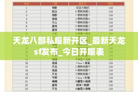 天龙八部私服新开区_最新天龙sf发布_今日开服表 天龙八部私服新开区_最新天龙sf发布_今日开服表