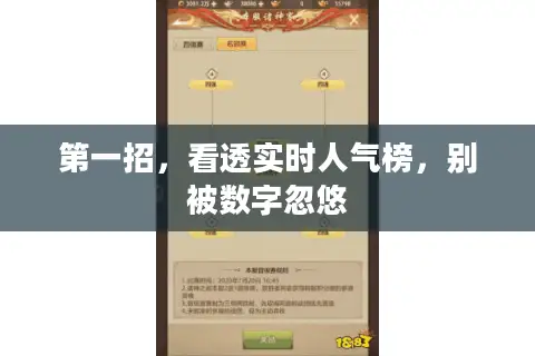 第一招，看透实时人气榜，别被数字忽悠