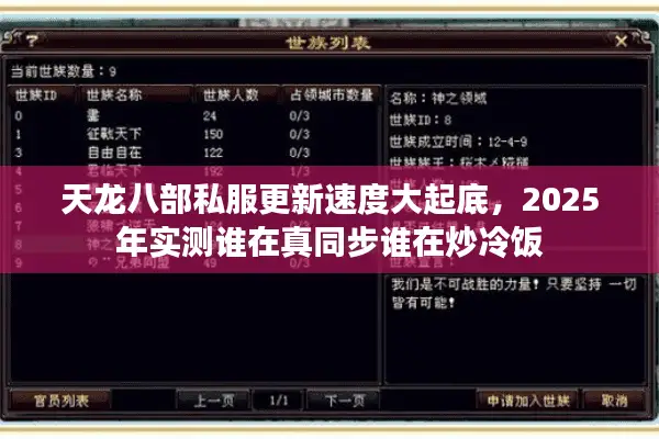 天龙八部私服更新速度大起底，2025年实测谁在真同步谁在炒冷饭