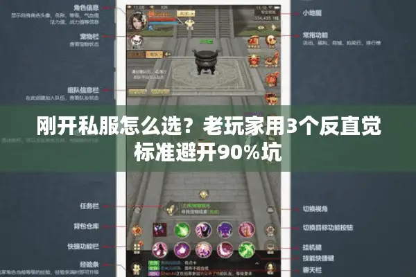 刚开私服怎么选?老玩家用3个反直觉标准避开90%坑 刚开私服怎么选?老玩家用3个反直觉标准避开90%坑