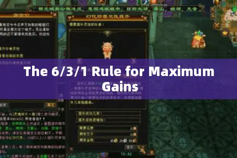 The 6/3/1 Rule for Maximum Gains