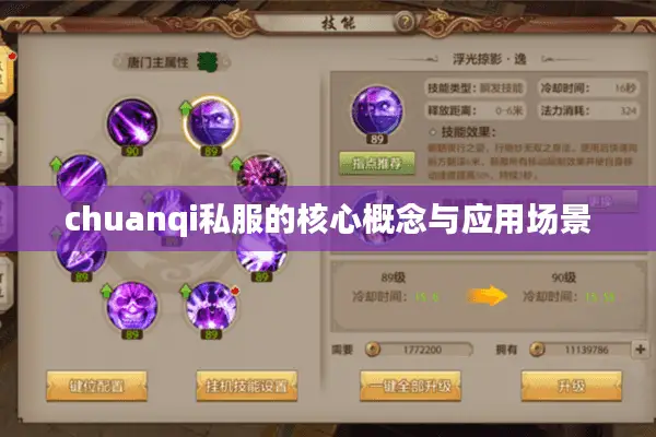 chuanqi私服的核心概念与应用场景 chuanqi私服的核心概念与应用场景