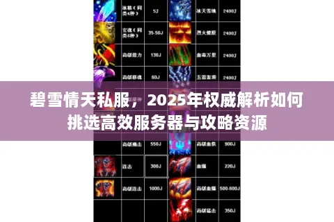 碧雪情天私服,2025年权威解析如何挑选高效服务器与攻略资源 碧雪情天私服,2025年权威解析如何挑选高效服务器与攻略资源