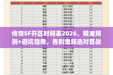 传奇SF开区时间表2026，精准预测+避坑指南，告别鬼服选对首战区！