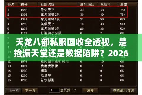 天龙八部私服回收全透视，是捡漏天堂还是数据陷阱？2026年玩家避坑指南