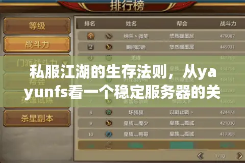 私服江湖的生存法则，从yayunfs看一个稳定服务器的关键指标