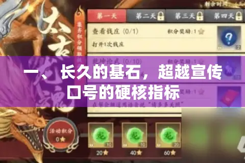 一、 长久的基石，超越宣传口号的硬核指标