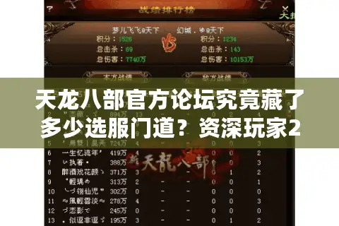 天龙八部官方论坛究竟藏了多少选服门道？资深玩家2026年首季度避坑指南