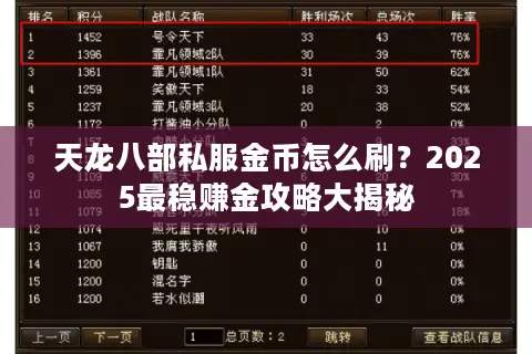 天龙八部私服金币怎么刷？2025最稳赚金攻略大揭秘