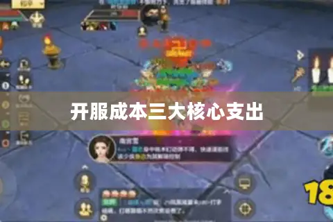 开服成本三大核心支出