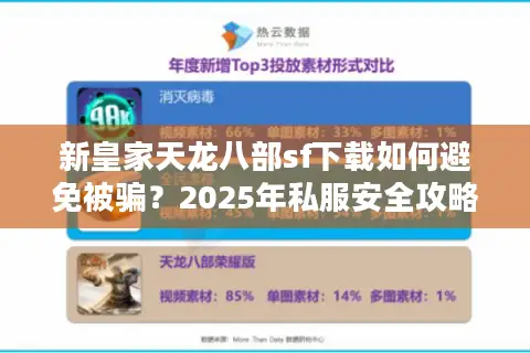 新皇家天龙八部sf下载如何避免被骗？2025年私服安全攻略