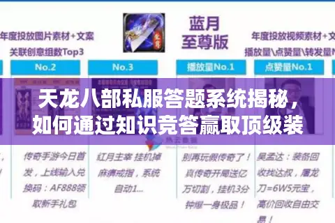 天龙八部私服答题系统揭秘,如何通过知识竞答赢取顶级装备? 天龙八部私服答题系统揭秘,如何通过知识竞答赢取顶级装备?