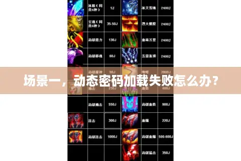 场景一,动态密码加载失败怎么办? 场景一,动态密码加载失败怎么办?