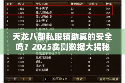 天龙八部私服辅助真的安全吗？2025实测数据大揭秘
