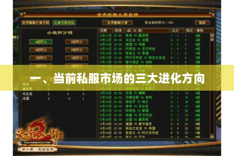 一、当前私服市场的三大进化方向