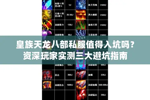 皇族天龙八部私服值得入坑吗?资深玩家实测三大避坑指南 皇族天龙八部私服值得入坑吗?资深玩家实测三大避坑指南