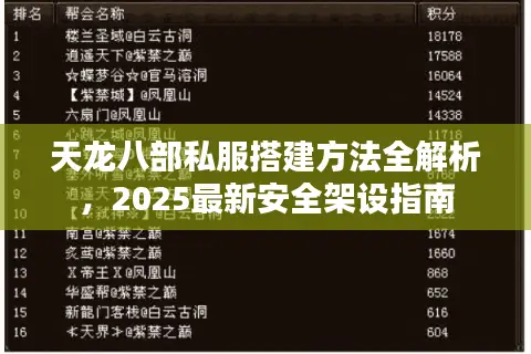 天龙八部私服搭建方法全解析,2025最新安全架设指南 天龙八部私服搭建方法全解析,2025最新安全架设指南